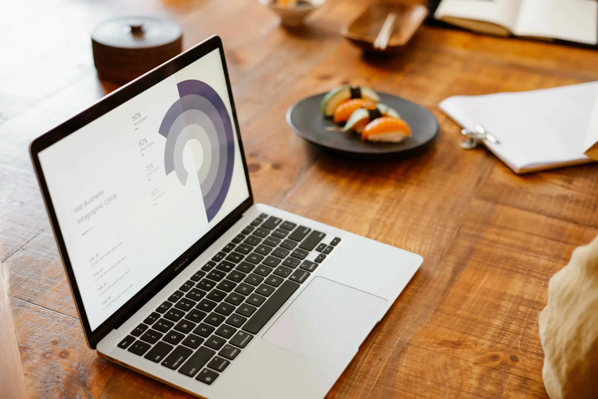 A laptop displaying a circular infographic with percentages related to entrepreneurship and design, placed on a wooden table with sushi and a notebook nearby.